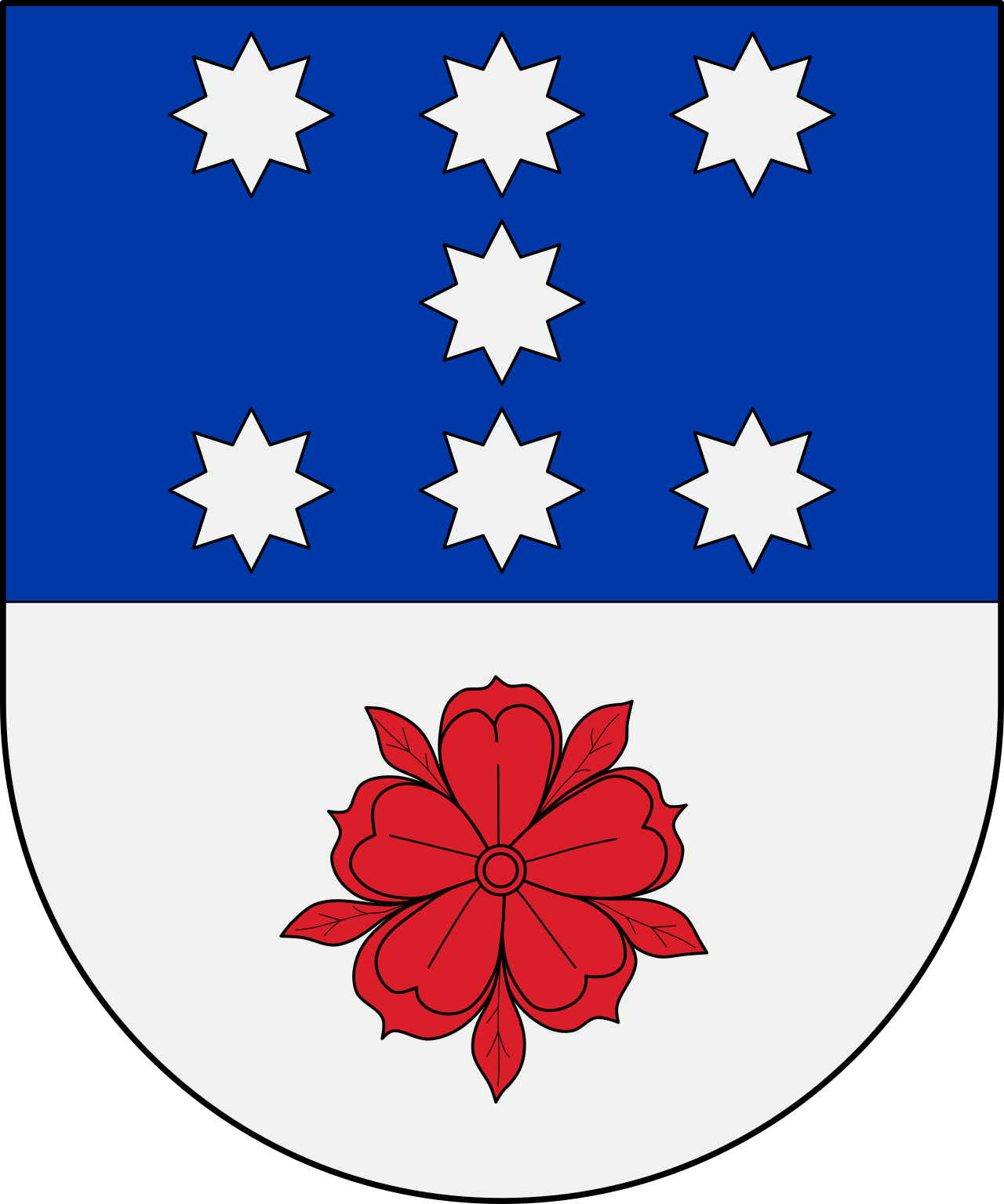 Timbre