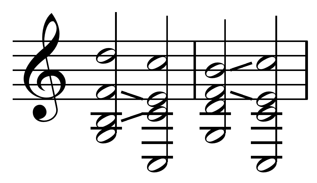Tritone