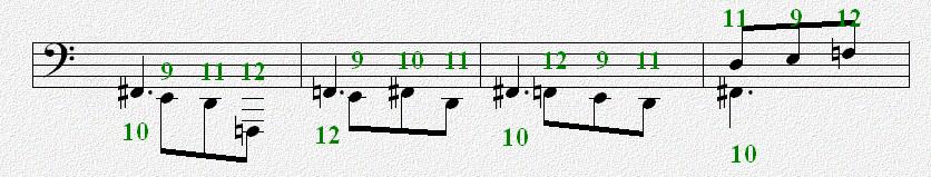 Twelve-tone technique
