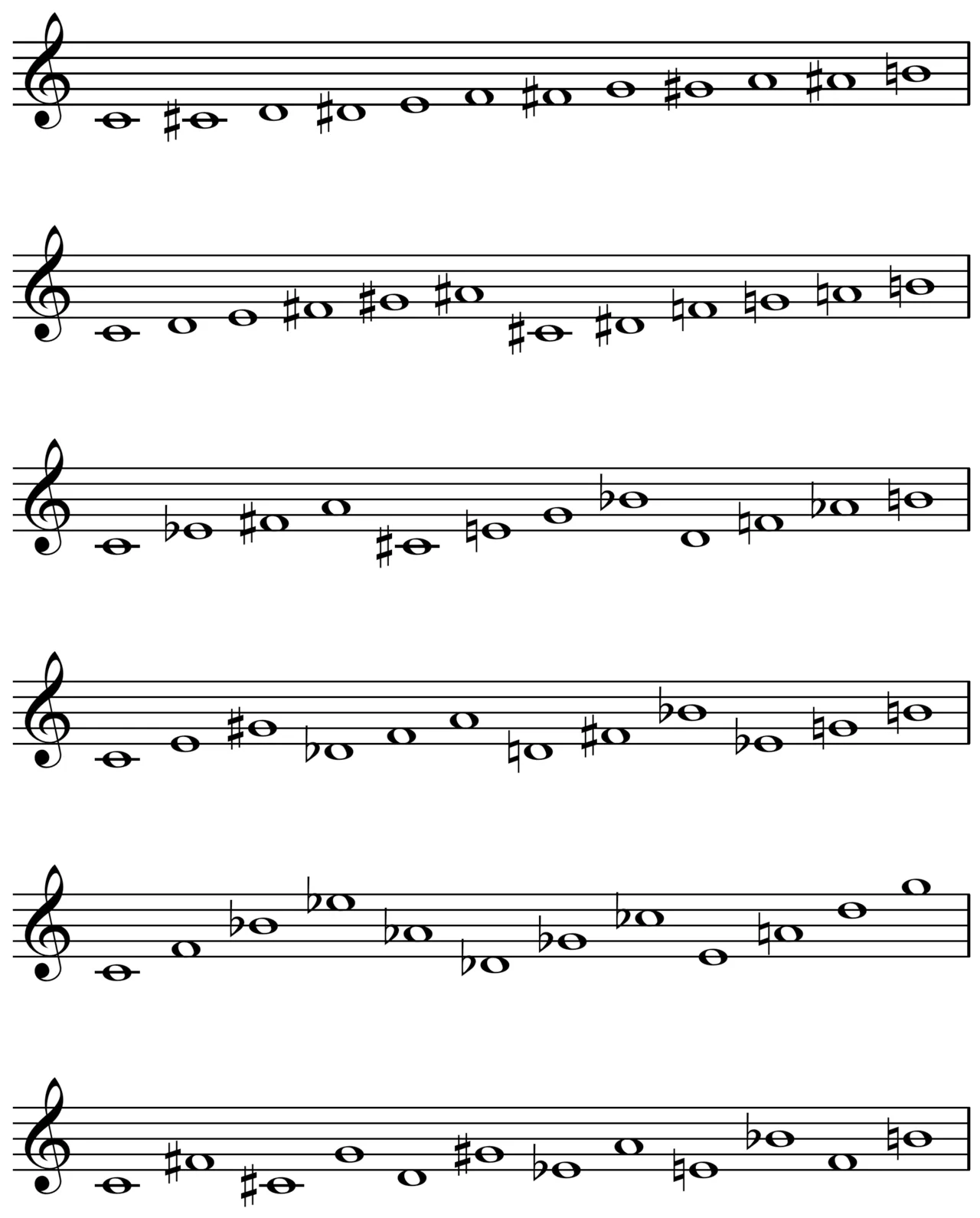 Twelve-tone technique